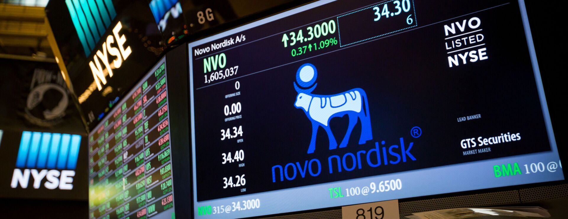 Novo Nordisk Im Sparzwang Pharmaunternehmen Reagiert Auf Gewinnwarnung Die Ganze Wahrheit - au6xxin