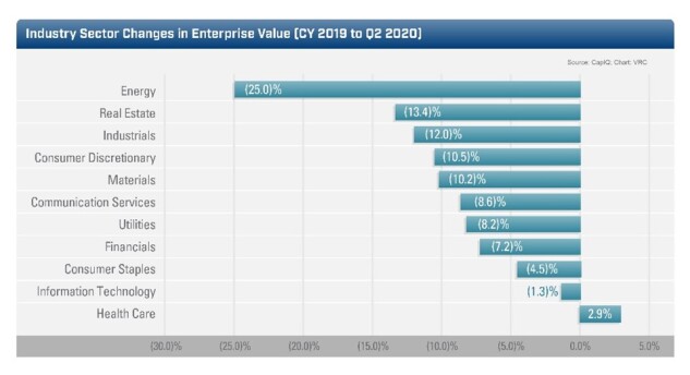 Mutarelli 10-20 Impairment Barometer Fi