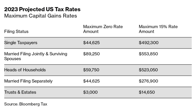 Child Tax Credit Child Tax Credit