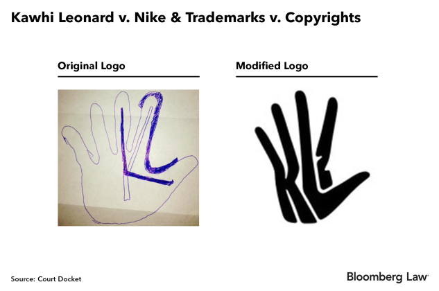 Nike leonard logo Clearance