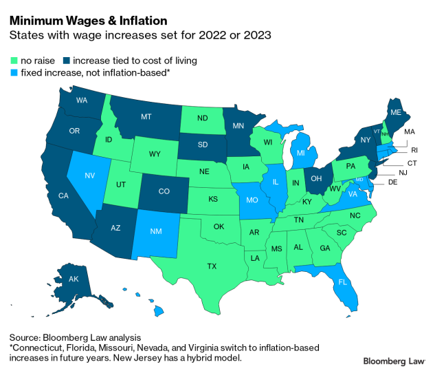 Minimum wage