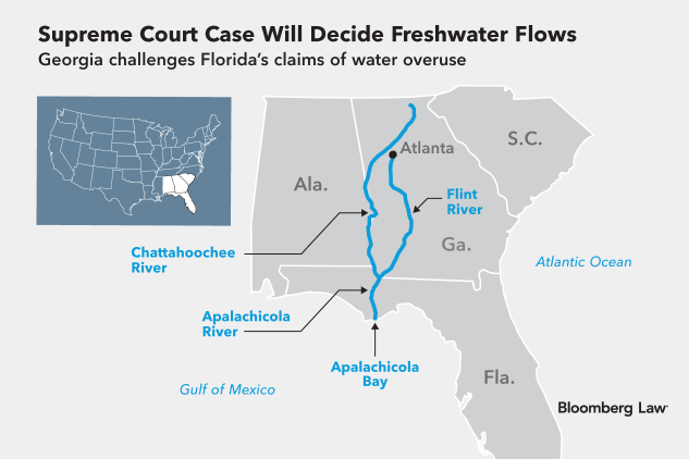 Parched Oystermen Farmers Face Off In High Court Water War 1